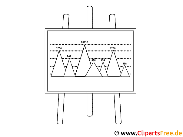 Tafel mit Diagramm Malvorlage Tafel mit Diagramm Malvorlage