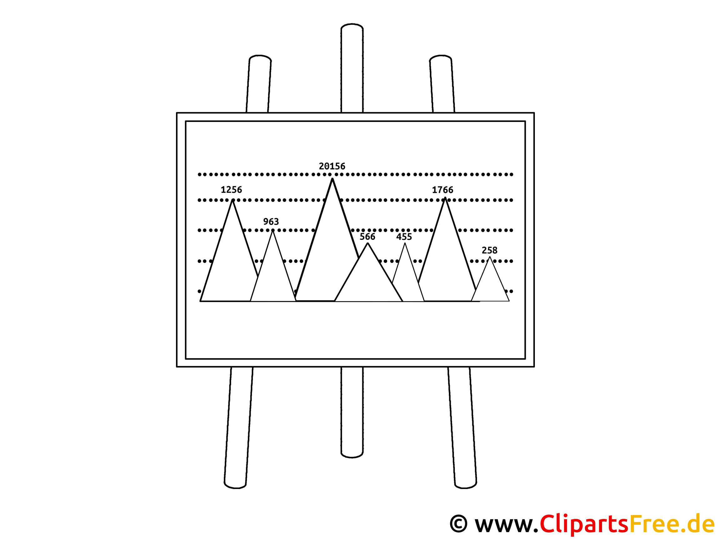 Tafel mit Diagramm Malvorlage